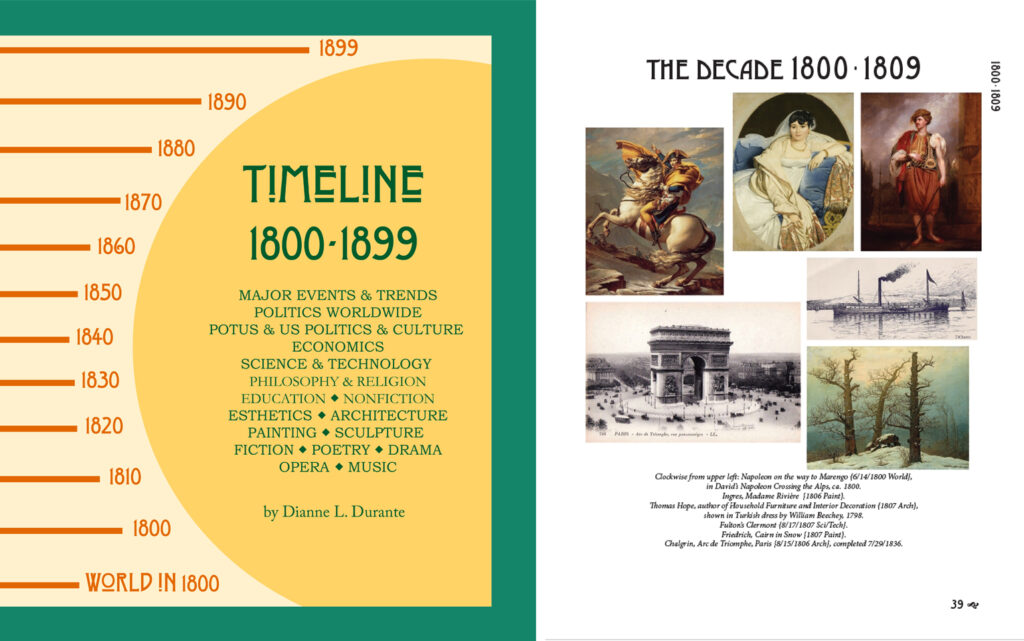 Read more about the article Timeline 1800-1899 now available, print & digital